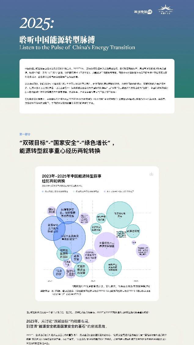 深圳卫视新视界中国能源转型专题页面